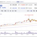 비엠이메디칼 이미지