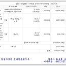 화성LPG충전소 이미지