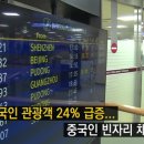 싸움(Fight) 이미지