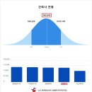 건우리 건축사사무소 이미지