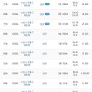 임광아파트 이미지