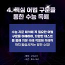 삼성영어은여울학원