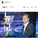 [한국갤럽] 문 대통령·민주당 지지율 동반 하락…부동산 영향 이미지