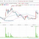 (자)명신건설 이미지