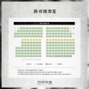 베리컴퍼니 2관 | 뮤지컬 <카파이즘> 기본정보 | 출연진 | 공연정보 | 예매처