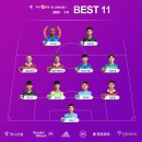 2020 K리그1 서울vs수원 이미지