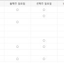 성호당약국 이미지