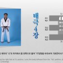 경희대현대태권도장 이미지