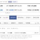 주식한돈 이미지