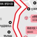 동대구로 이미지