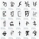 고대 한자 그림파일들 (Ancient Chinese characters) 이미지