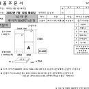 엔아이씨티 이미지