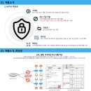 에이치알투 이미지