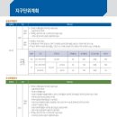 대임지구 S1,B3,M1주택용지 공급공고 이미지