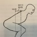 민 피티랩 이미지