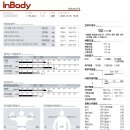 바디히트짐 이미지