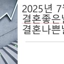 2025년 7월 결혼 좋은날짜, 결혼 나쁜날짜 이미지