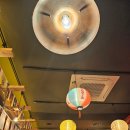 권선동 990-1 | 수원권선점 분위기맛집 쏘시지요 내돈내산 이용후기