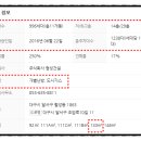 주식회사 포레건설 이미지