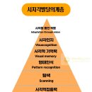 아이누리발달센터 - 화성시 동탄반석로 130 | 아이누리발달센터