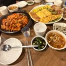 골목길 | 신당동 골목길 솔직 후기｜친구 모임에 딱! 모둠전이 예술이었던 곳