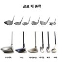 쌍용골프클럽 네이버블로그