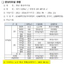 향남환승터미널 이미지