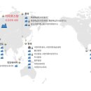 이화자동차 이미지