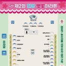물장수유통