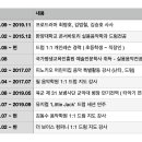 경기도 안양시에 거주하는 드럼강사, 구직 희망합니다! 이미지