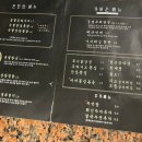 충렬통닭 수영점 이미지