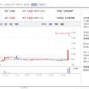 에이치엠애드