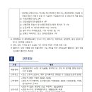 (재)자동차융합기술원