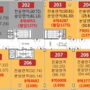 쌈바노래연습장 이미지