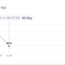 천안아산탕정헐크복싱본점 이미지