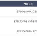 제일세무회계 이미지