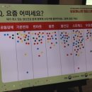 시흥숲정신건강의학과