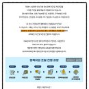 제이앤비플랜