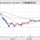 유진홈센타 이미지