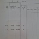 유니크수학학원 - 천안시 서북구 한들3로 85-85 | 유니크수학학원