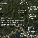 도재이 이미지