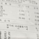브렌트리