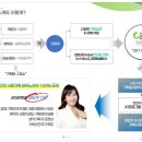 씨앤씨밸류 | [공지] 씨앤씨밸류 X 행복한경영대학12기 스페셜 클래스 진행