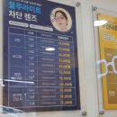 안경상회(경산점) 이미지