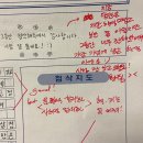 [홍콩대 석사] 준비 과정 ① - 대학원 서류 준비, IELTS, 추천서, 합격 후 과정, 집 구하기, 학생 비자...