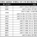 드림캐쳐 'JUSTICE' 공개방송 사전신청 불참 패널티 리스트 안내 (~240720 활동까지) 이미지