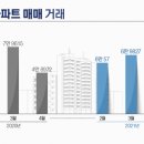 2·4대책 3개월, '갈팡질팡' 이미지