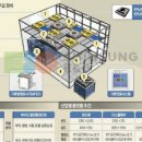 (주)그린이엔지 이미지