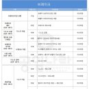 안쌤정비센터 이미지