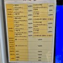 신발이불빨래방 이미지